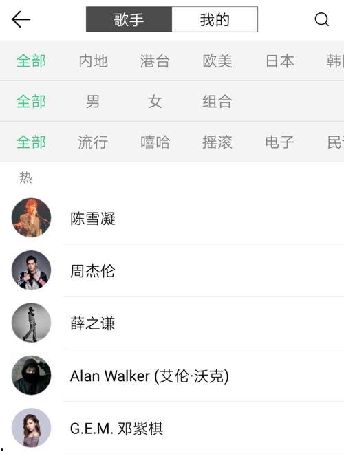 娱乐吃瓜专用音乐,吃瓜必备!揭秘娱乐界专属“瓜音”盛宴